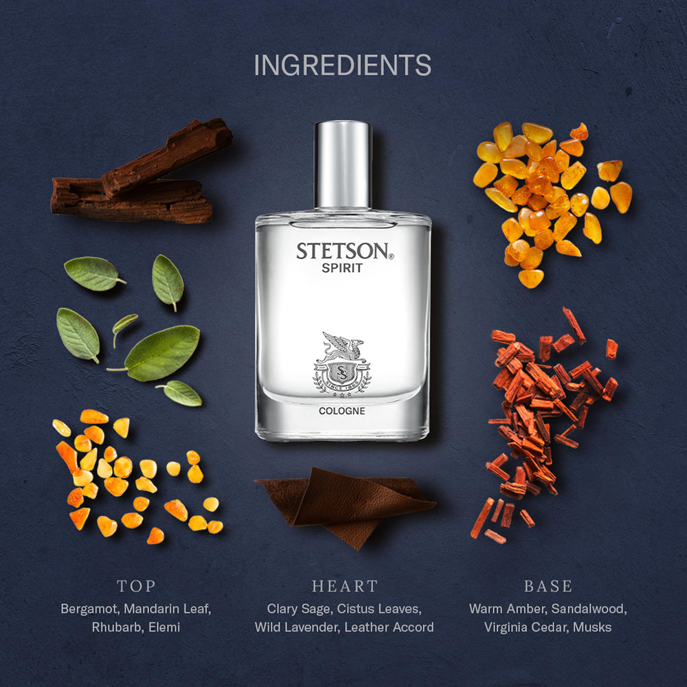 Applying Stetson Spirit to pulse point for lasting, balanced scent