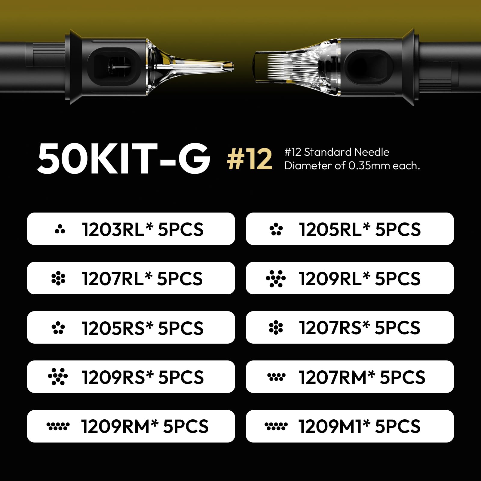 STIGMA cartridge attached to rotary machine for fast swaps and efficiency