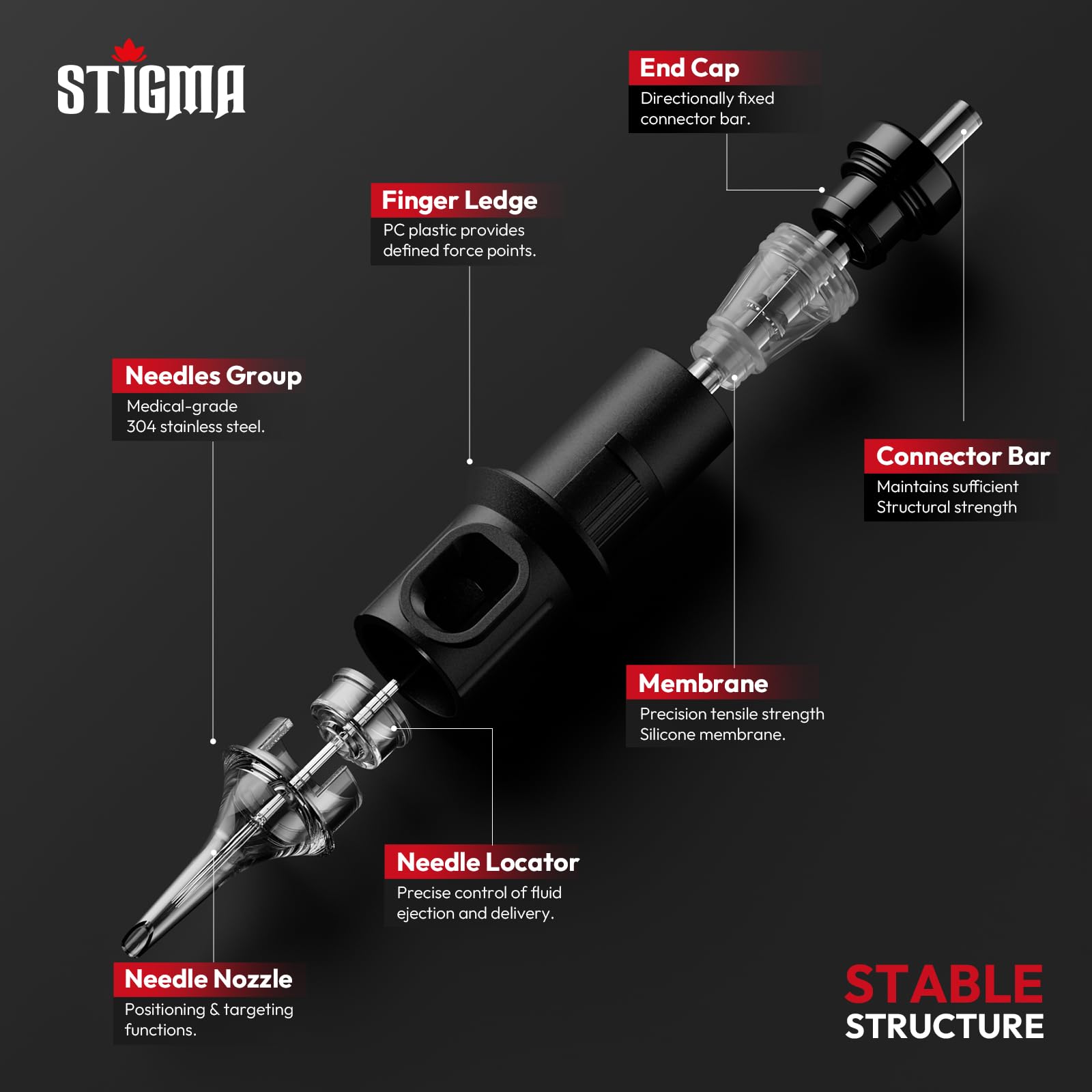 STIGMA plastic membrane detail preventing ink backflow for safer sessions