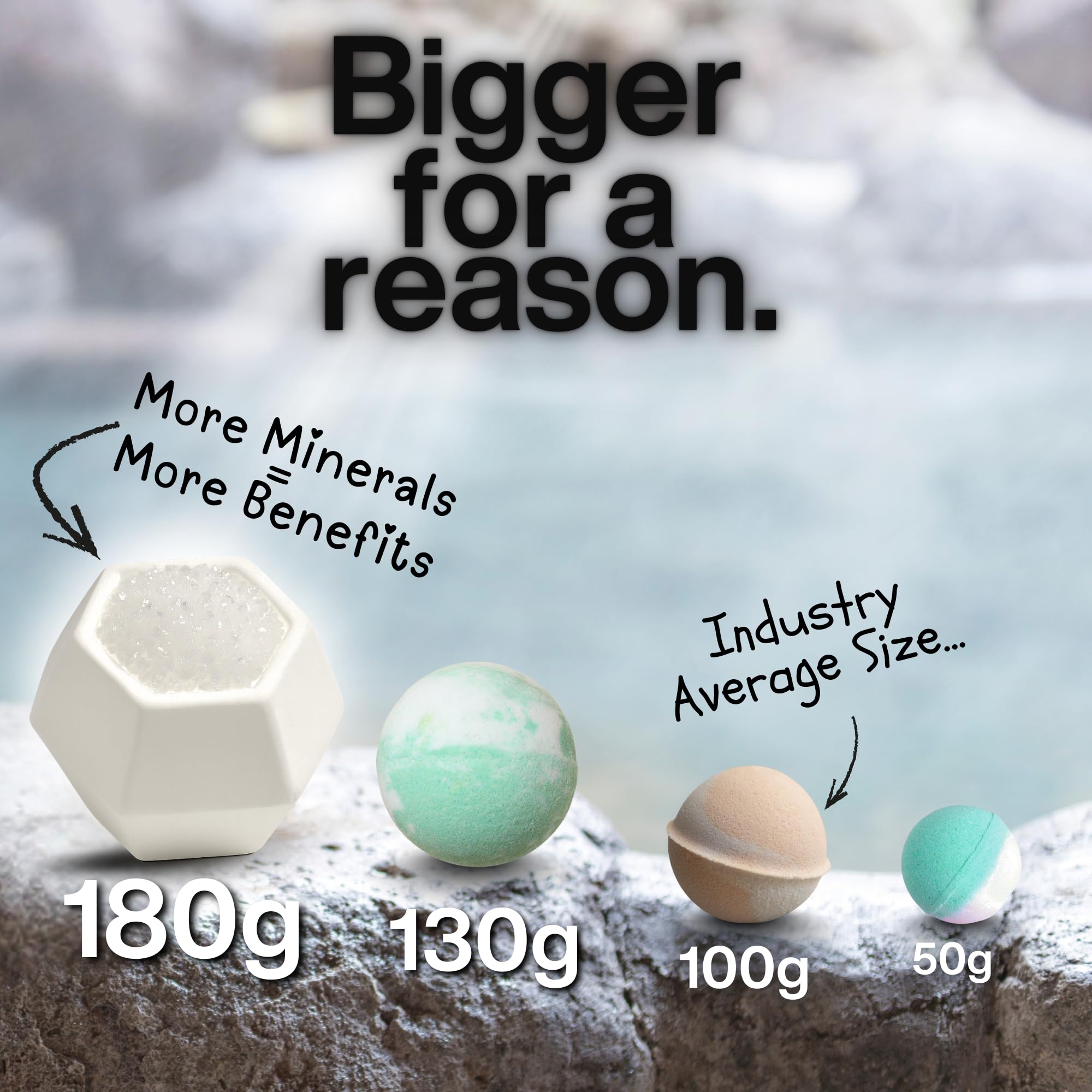 STiiMPAK seven bath bombs lined up, variety of spring-inspired blends