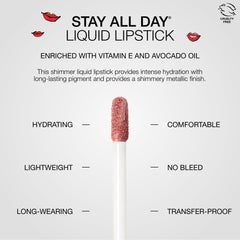 stila lip application in-progress demonstrating smooth, even coverage