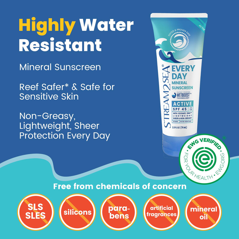 STREAM 2 SEA applied to hand demonstrating easy blend and invisible finish