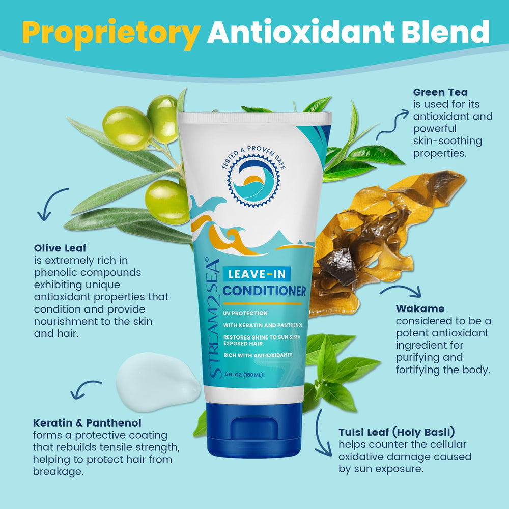 Stream2Sea being applied to damp hair to detangle and restore shine