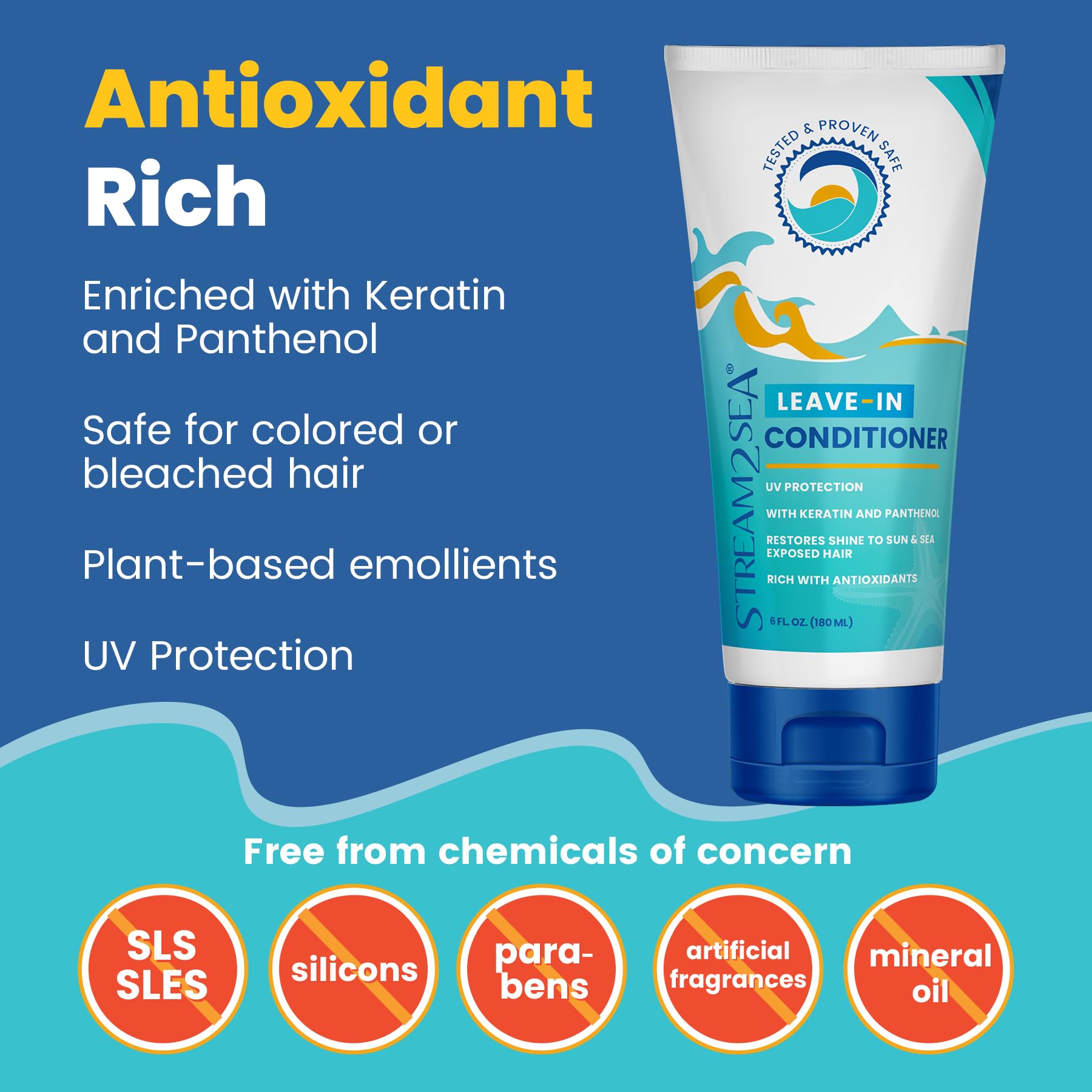 Stream2Sea ingredient label showing wakame and green tea for antioxidant benefits