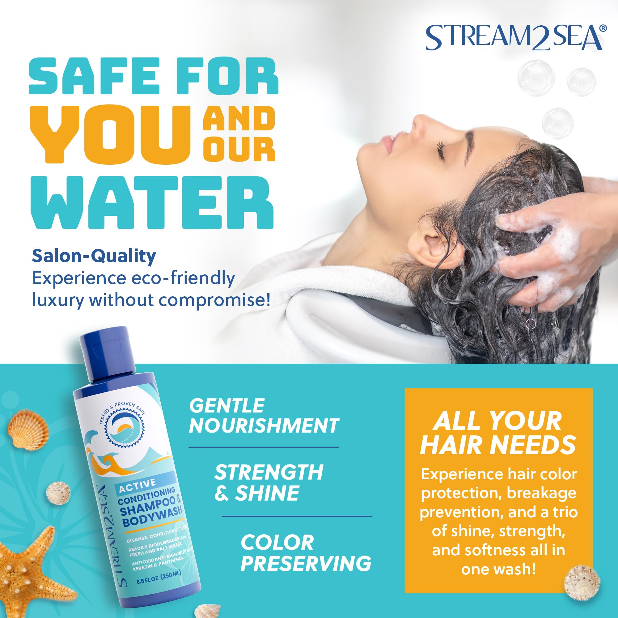 STREAM 2 SEA label detail showing biodegradable ingredients and reef-safe claims