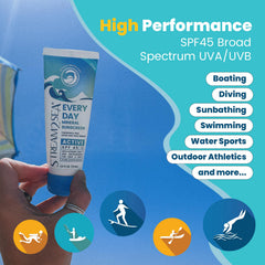 STREAM 2 SEA sunscreen on a surfer at the beach for long-lasting protection