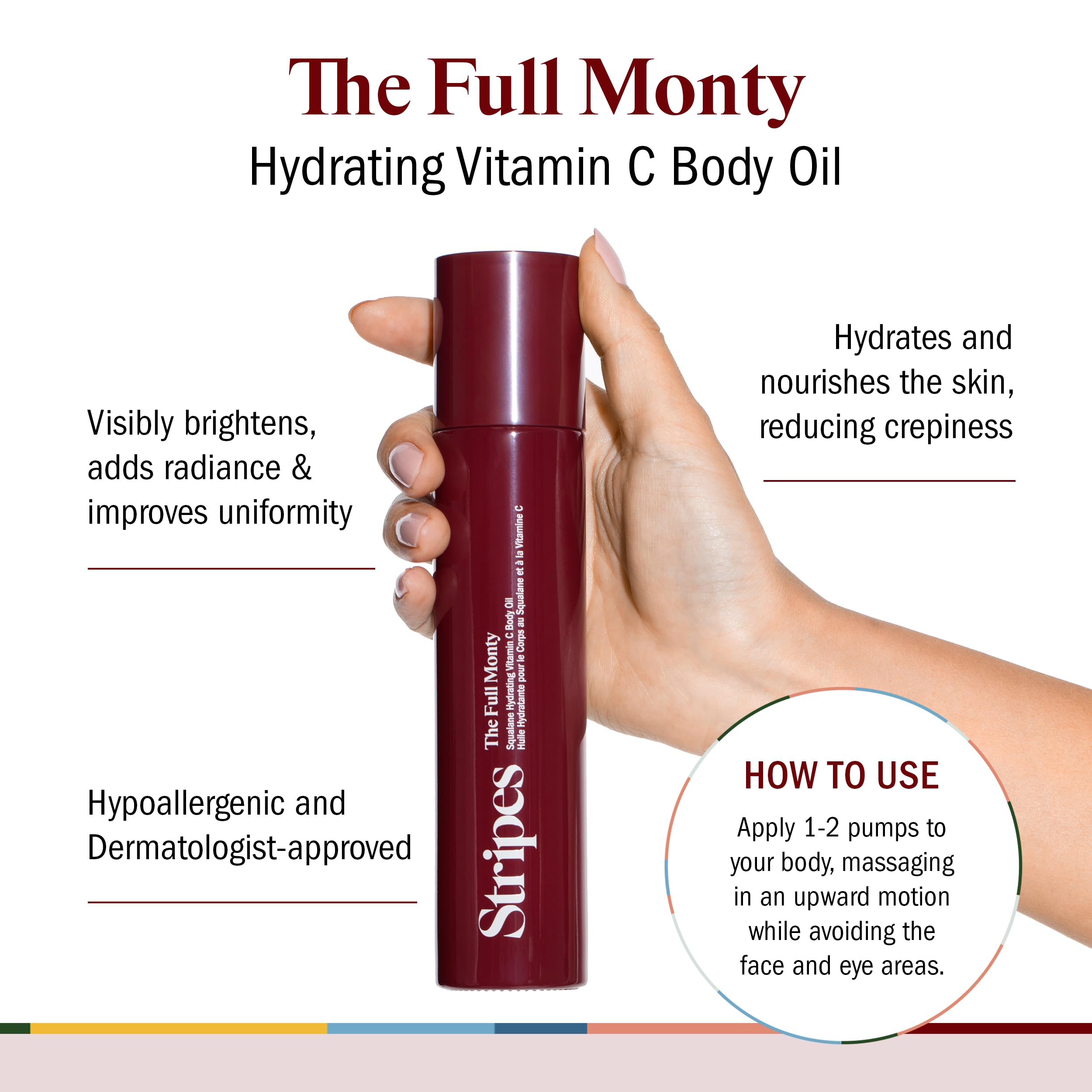 STRIPES The Full Monty oil texture close-up highlighting silky absorption