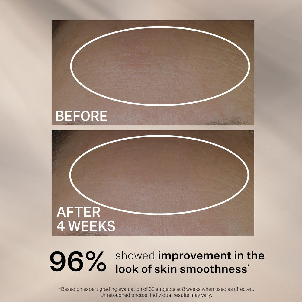 StriVectin pump dispensing serum for controlled, hygienic application benefit