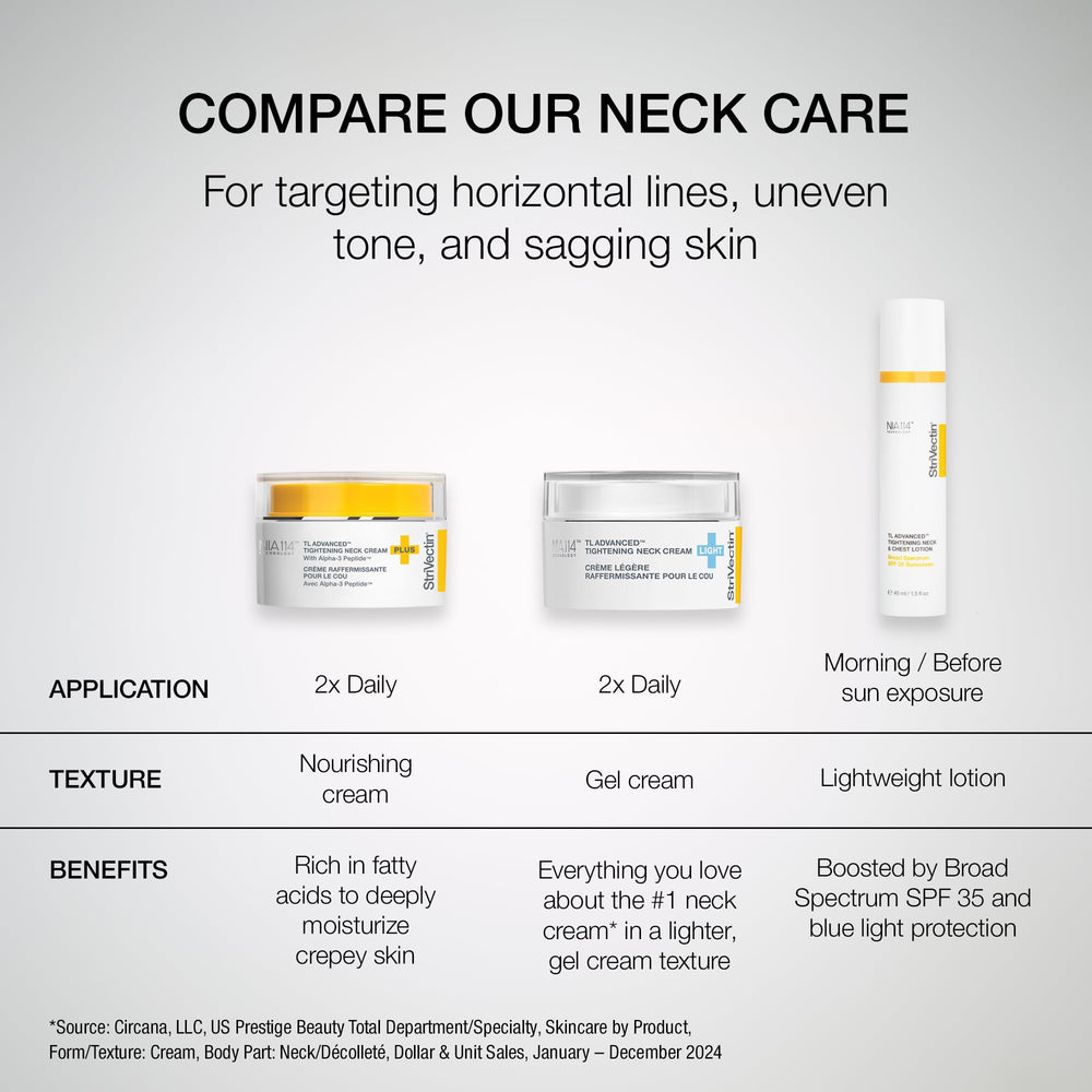 StriVectin SPF 35 broad-spectrum seal close-up highlighting sun protection