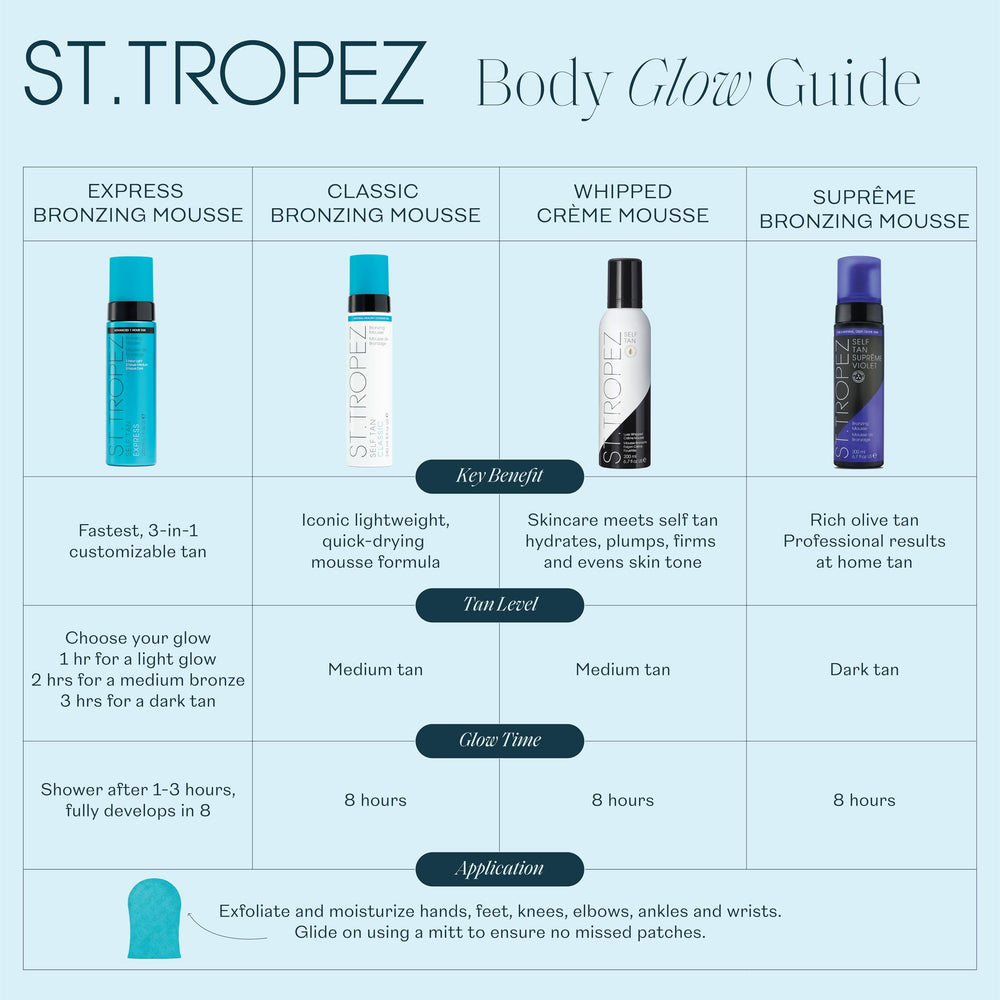 St.Tropez mousse on beach towel in lifestyle scene for sunless confidence