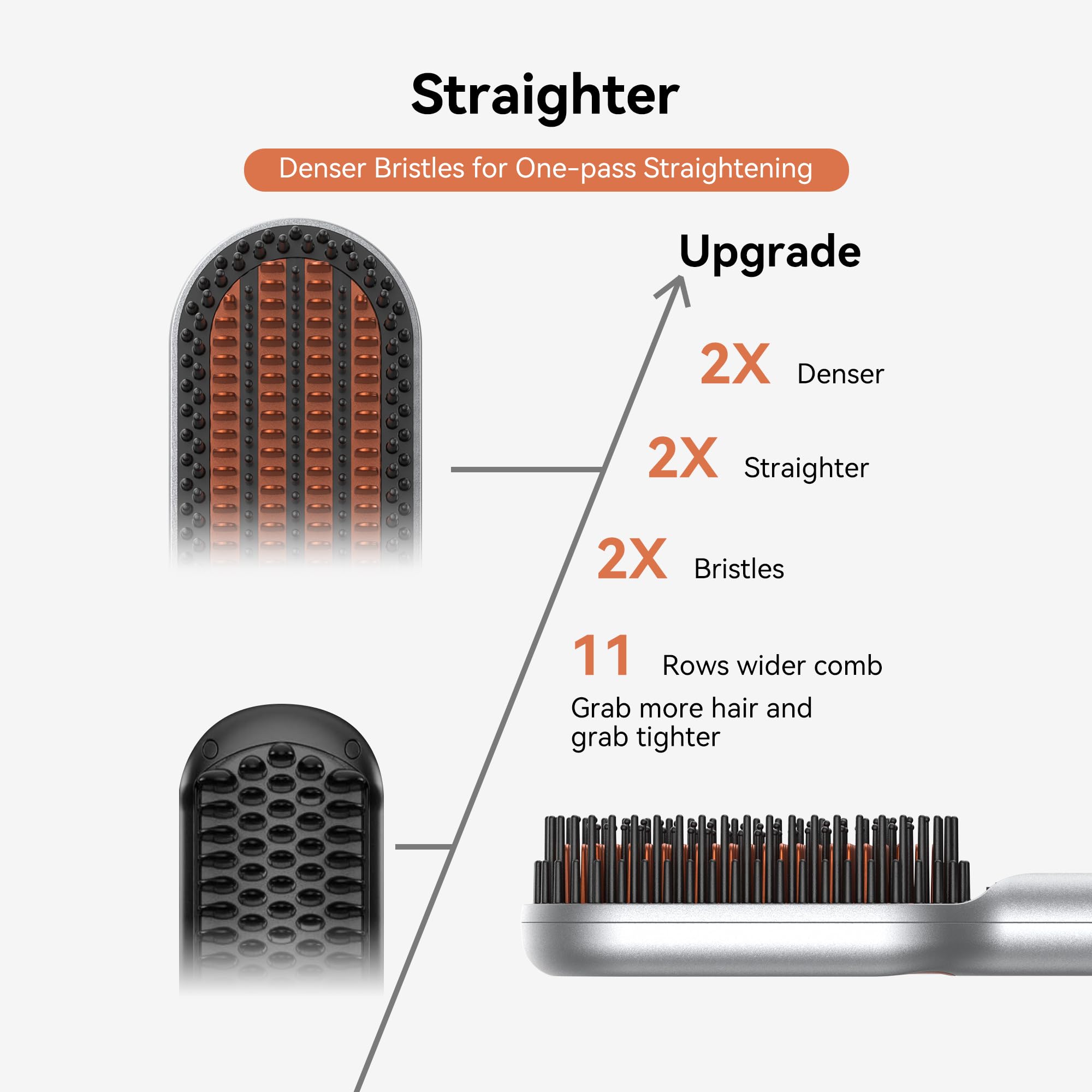 StyleFi packed in luggage, travel-ready design and universal voltage convenience