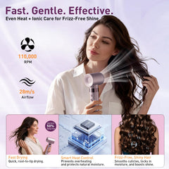 StyleVibe close-up of tufted nylon bristles and ceramic airflow for smoothing
