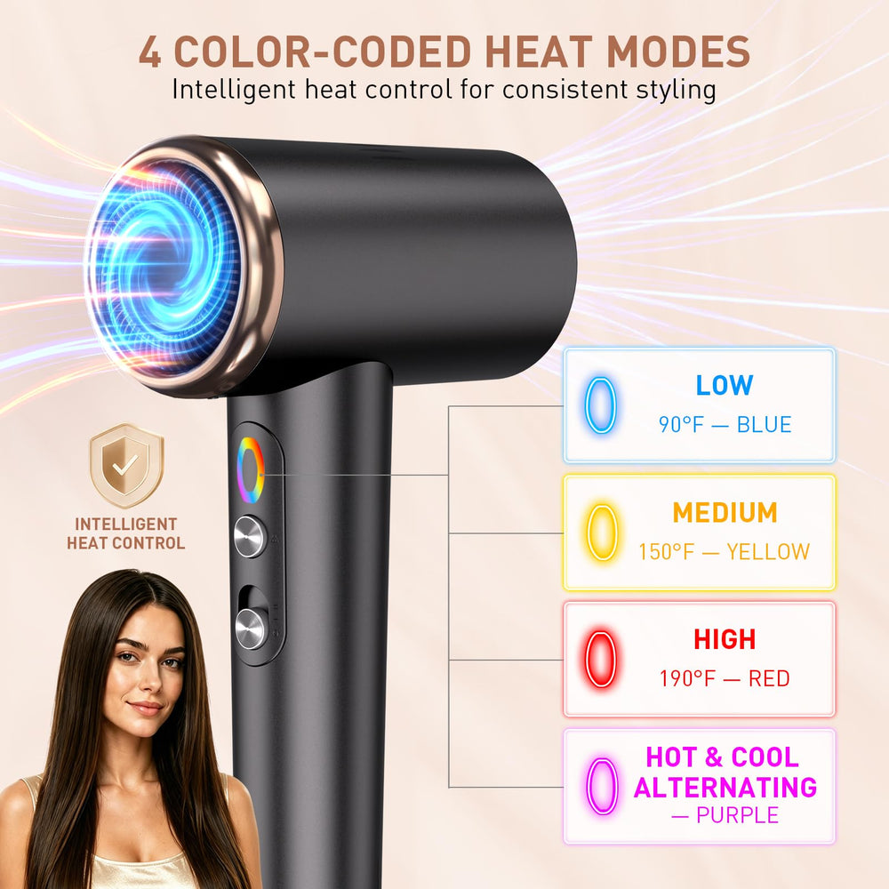 StyleVibe smoothing nozzle directing airflow for polished blowout finish