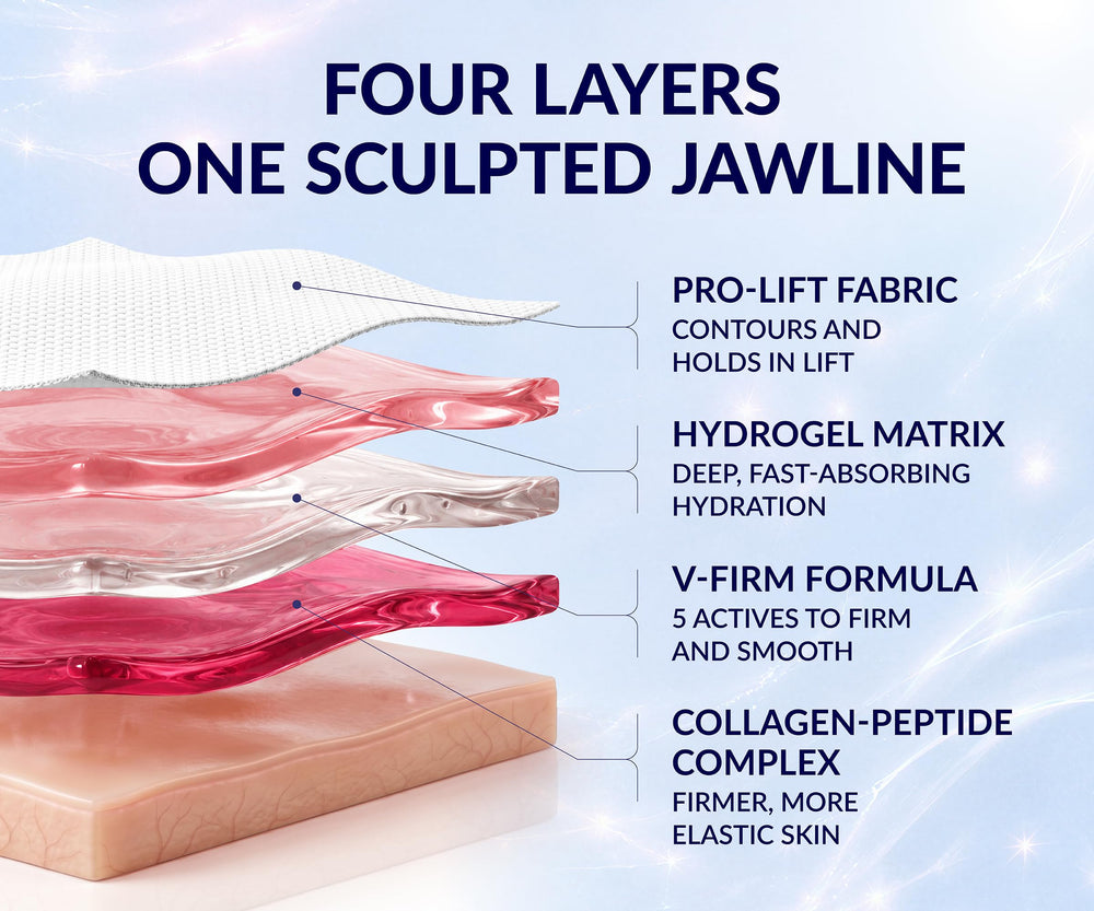 Stylia fabric texture detail highlighting pro-lift fabric that supports lifting