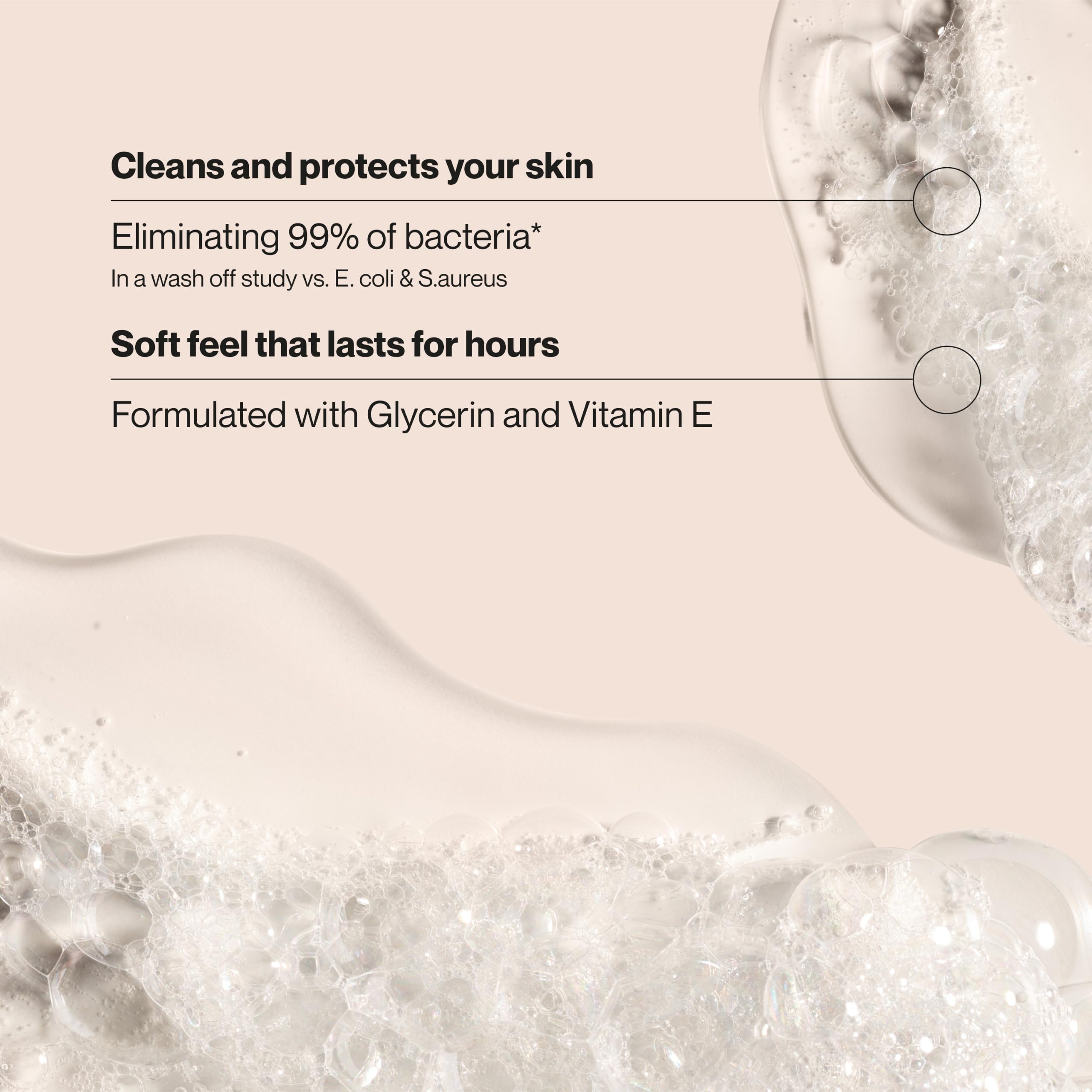 suave+ bottle pump and cap detail highlighting easy dispensing benefit