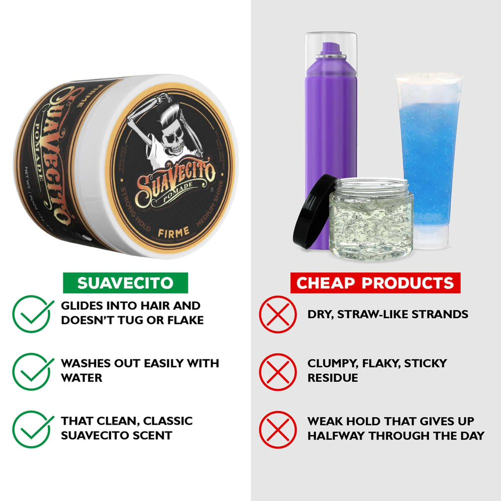 Suavecito Pomade Firme used for a slick-back style showing strong hold benefit