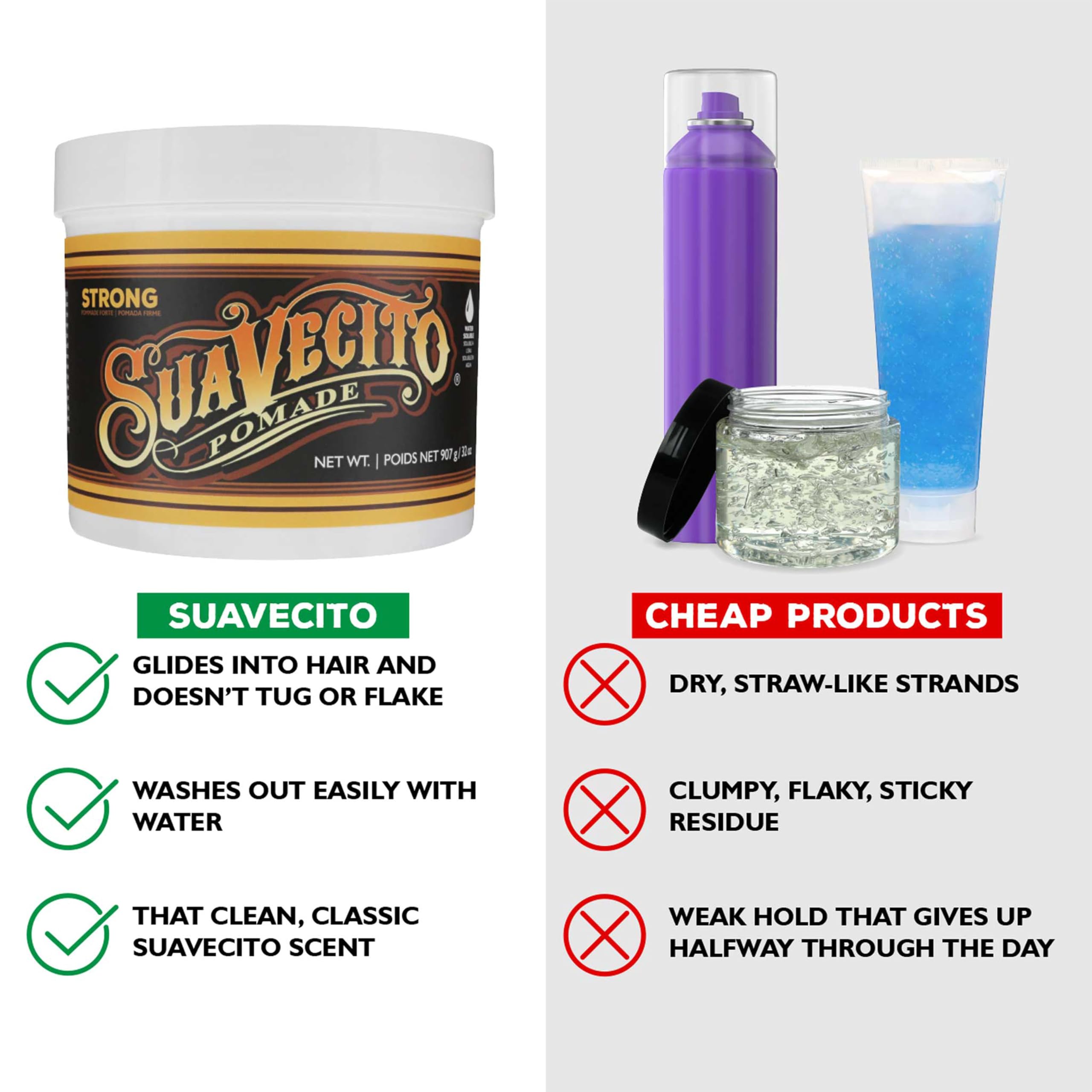 Suavecito Pomade next to a ruler showing 32 oz scale for value and quantity