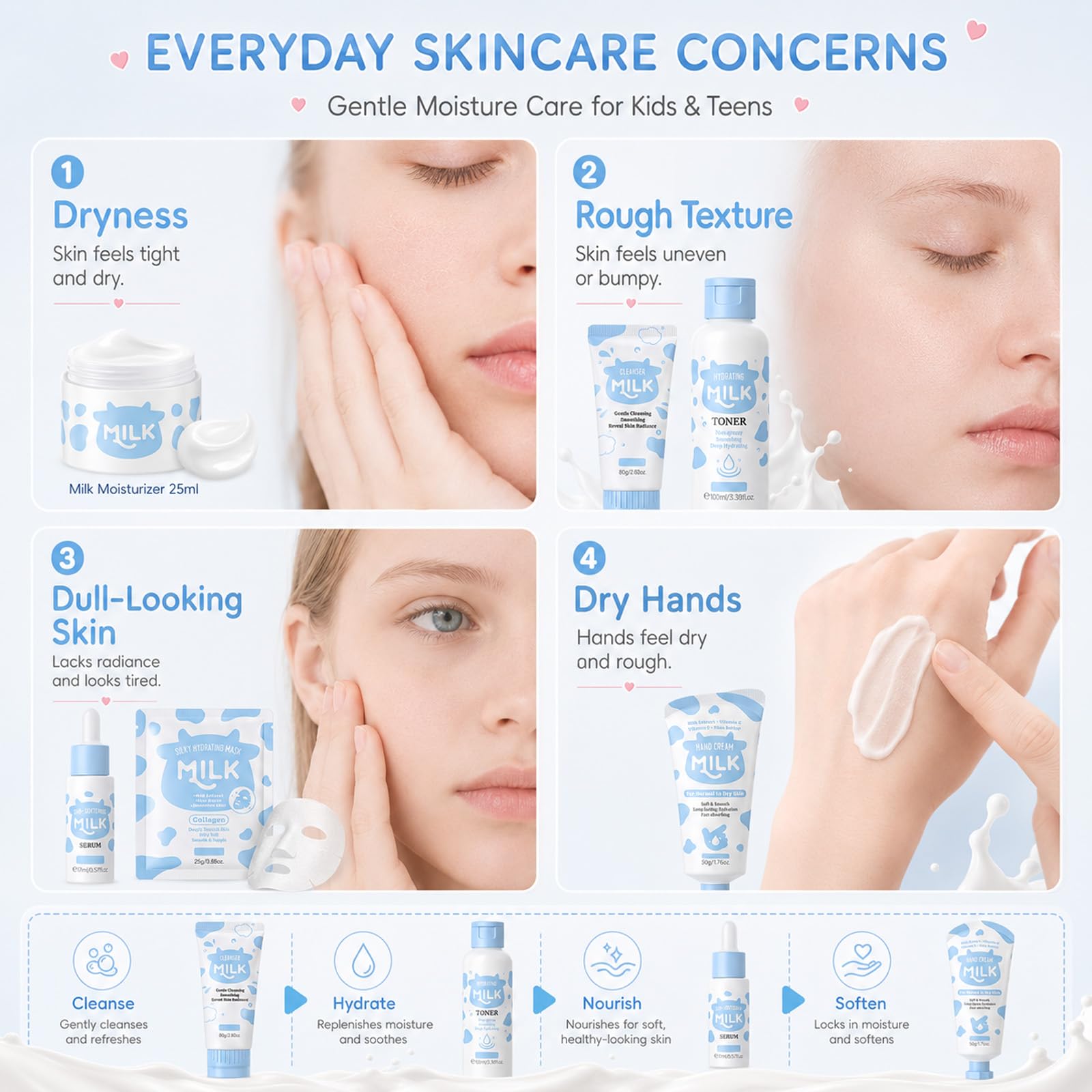 Applying Sulily hand cream showing brand protecting small hands with light hydration
