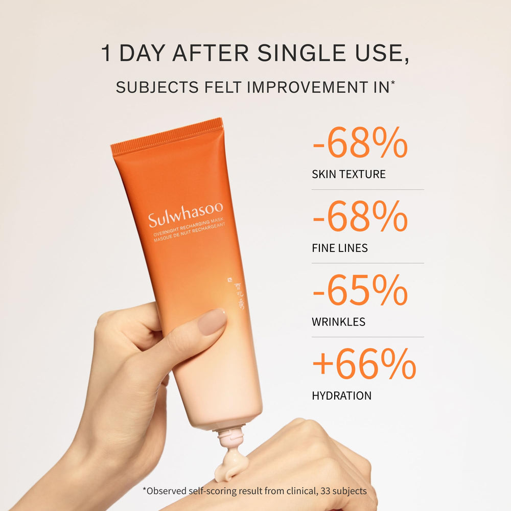 Sulwhasoo creamy texture close-up illustrating smooth hydration and comfort