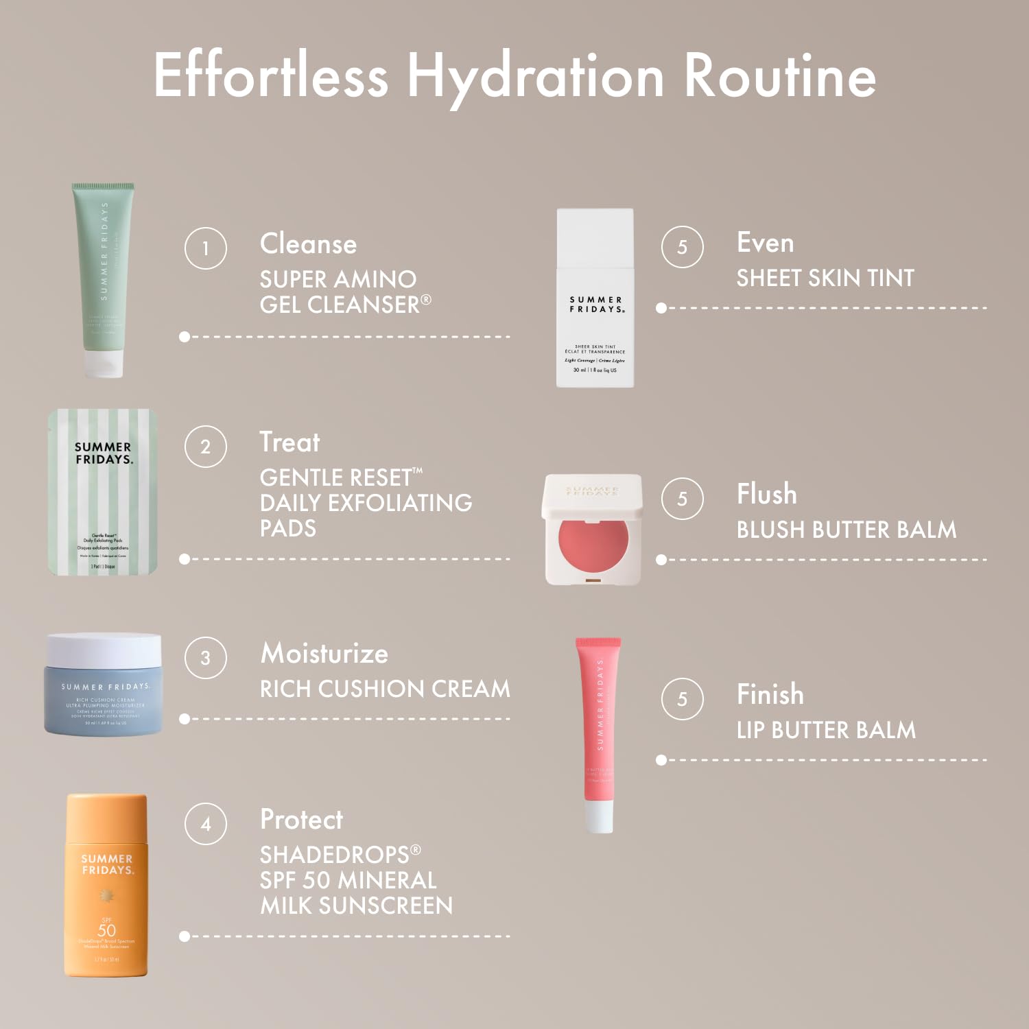 Summer Fridays pad gliding over neck and décolletage for extended treatment