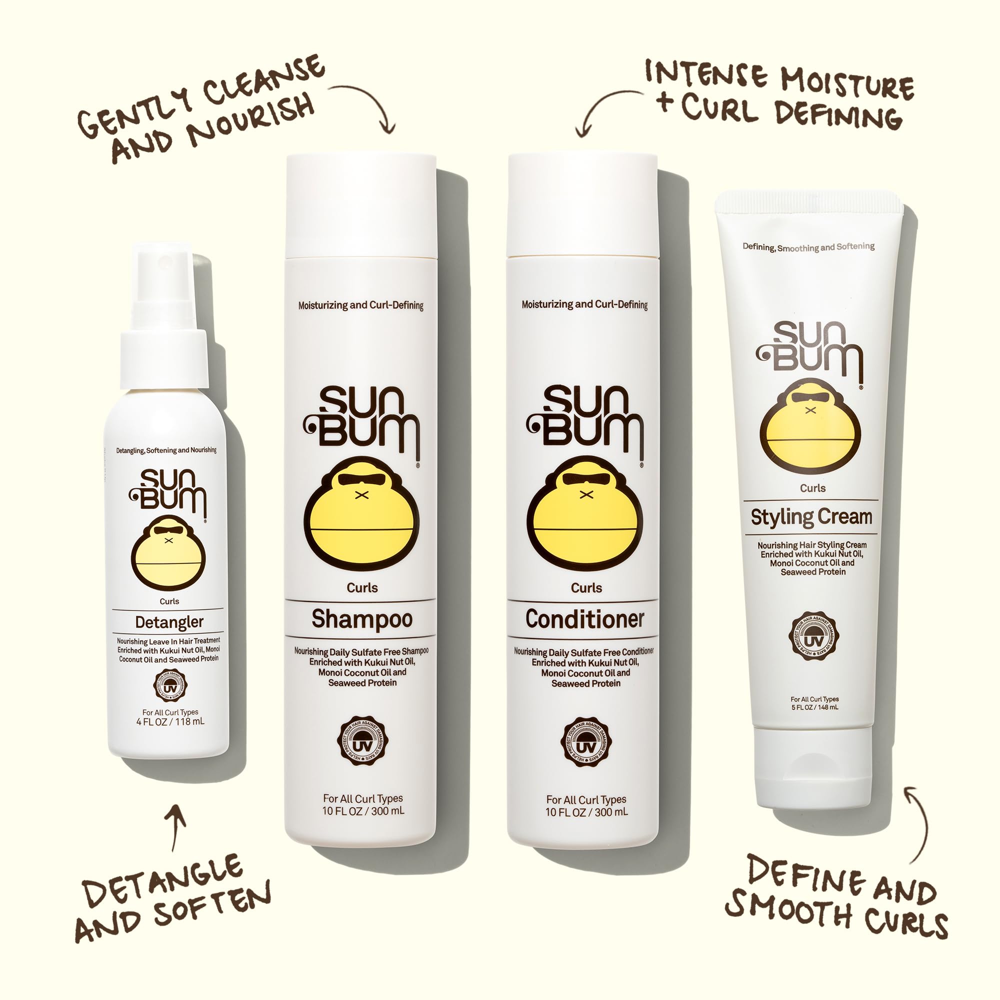 Sun Bum label close-up listing Kukui Nut and Monoi Coconut Oil benefits