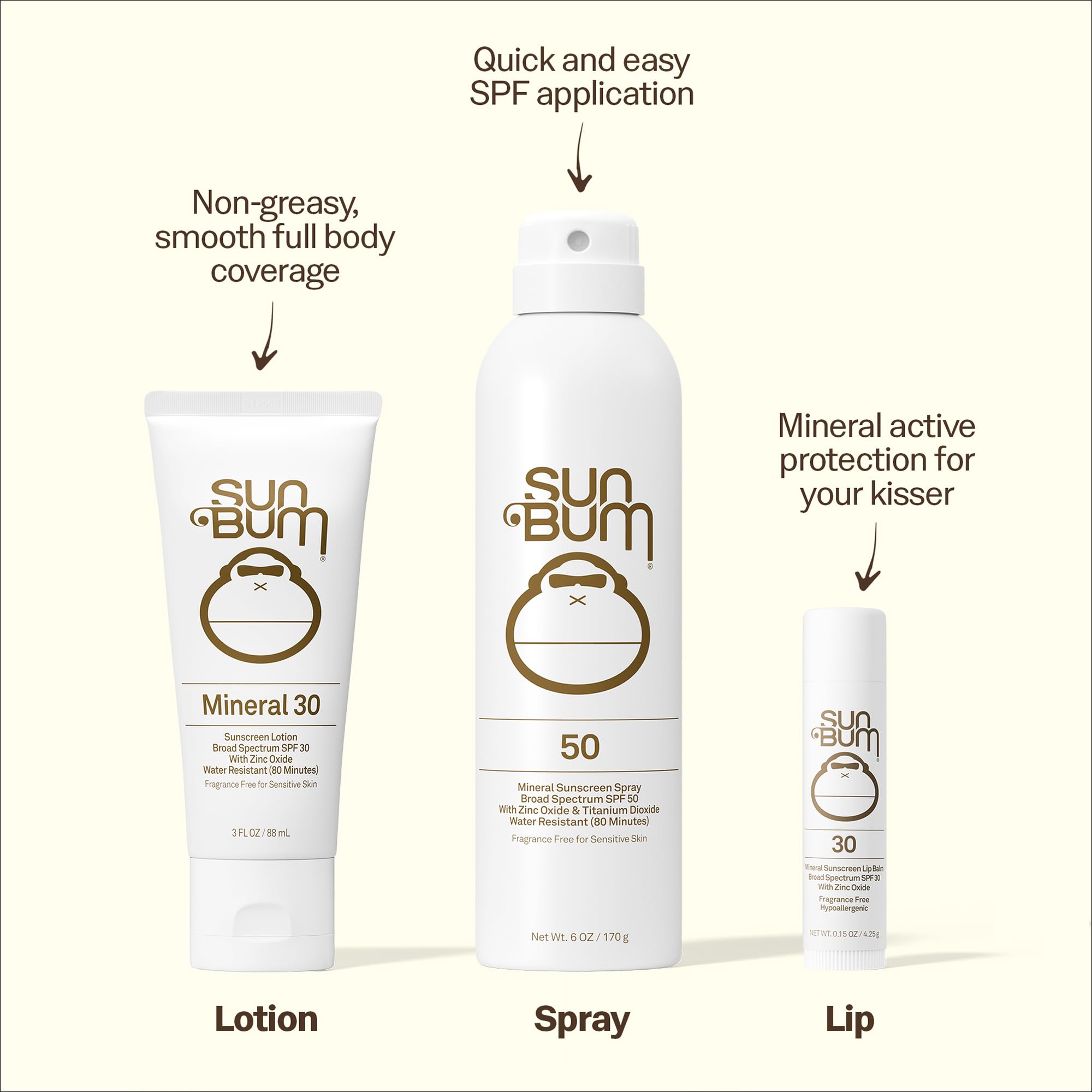 Sun Bum label and ingredients panel highlighting zinc oxide protection benefit