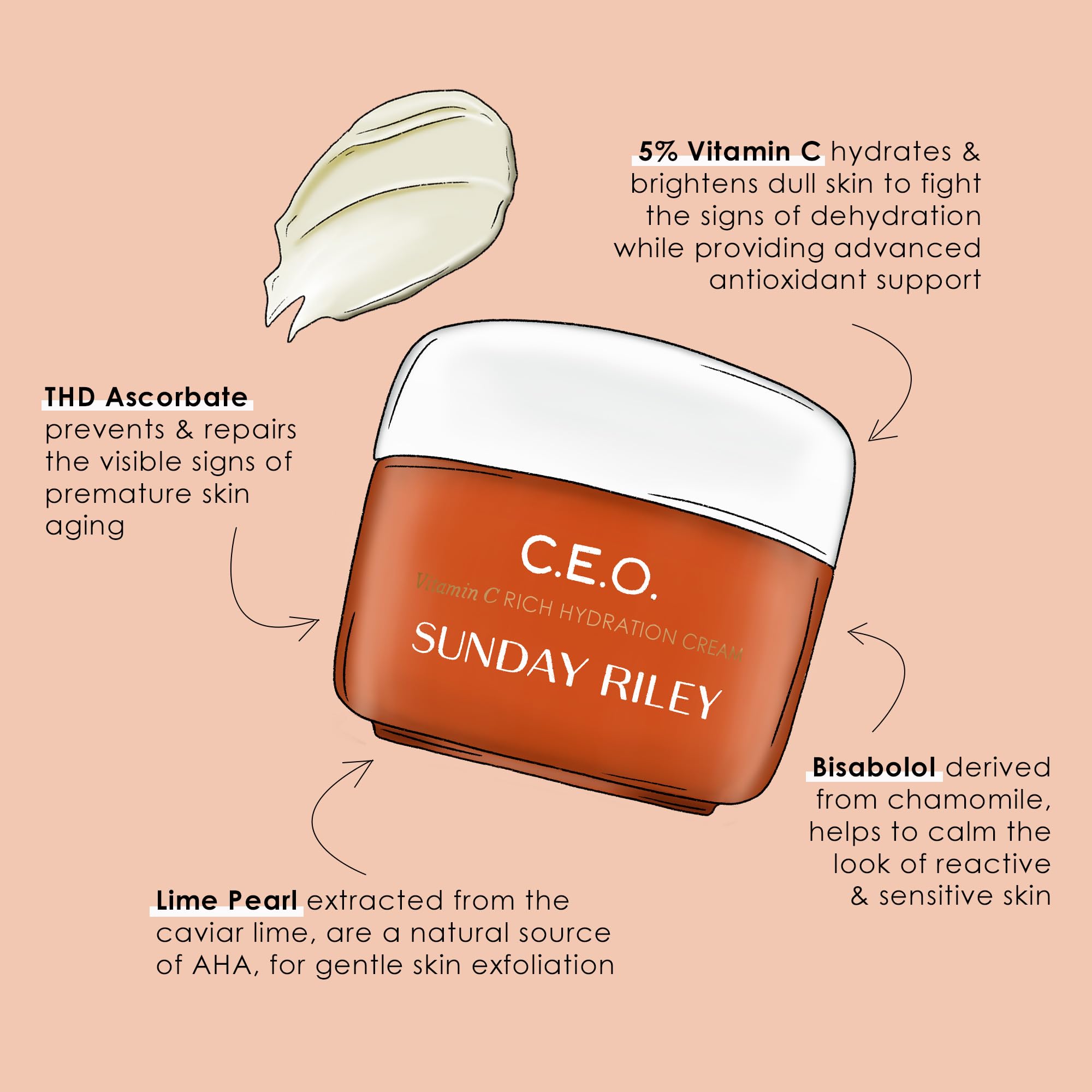 Sunday Riley C.E.O. on vanity with plants, suggests antioxidant protection in daily routine