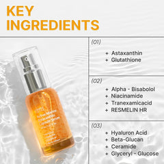 SUNGBOON EDITOR label listing niacinamide and active ingredients for transparency