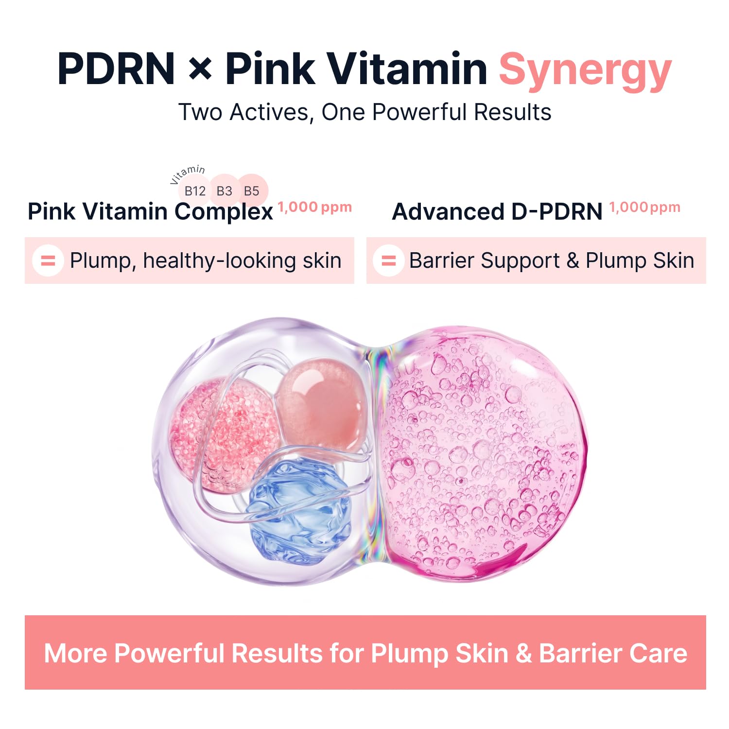 SUNGBOON EDITOR ingredients label highlighting Volufiline and D-PDRN benefit