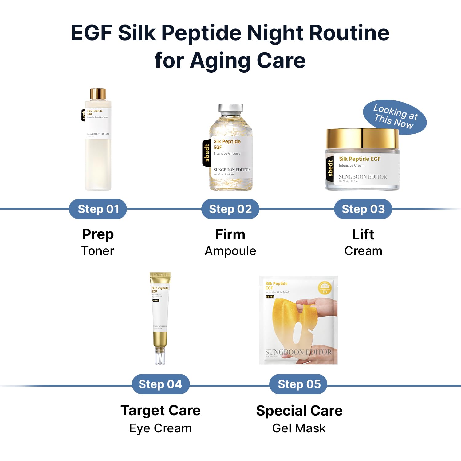 SUNGBOON EDITOR nighttime routine scene demonstrating evening use benefit