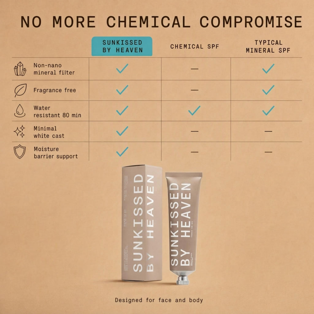 Sunkissed By Heaven ingredient label emphasizing non-nano zinc oxide and clean formula