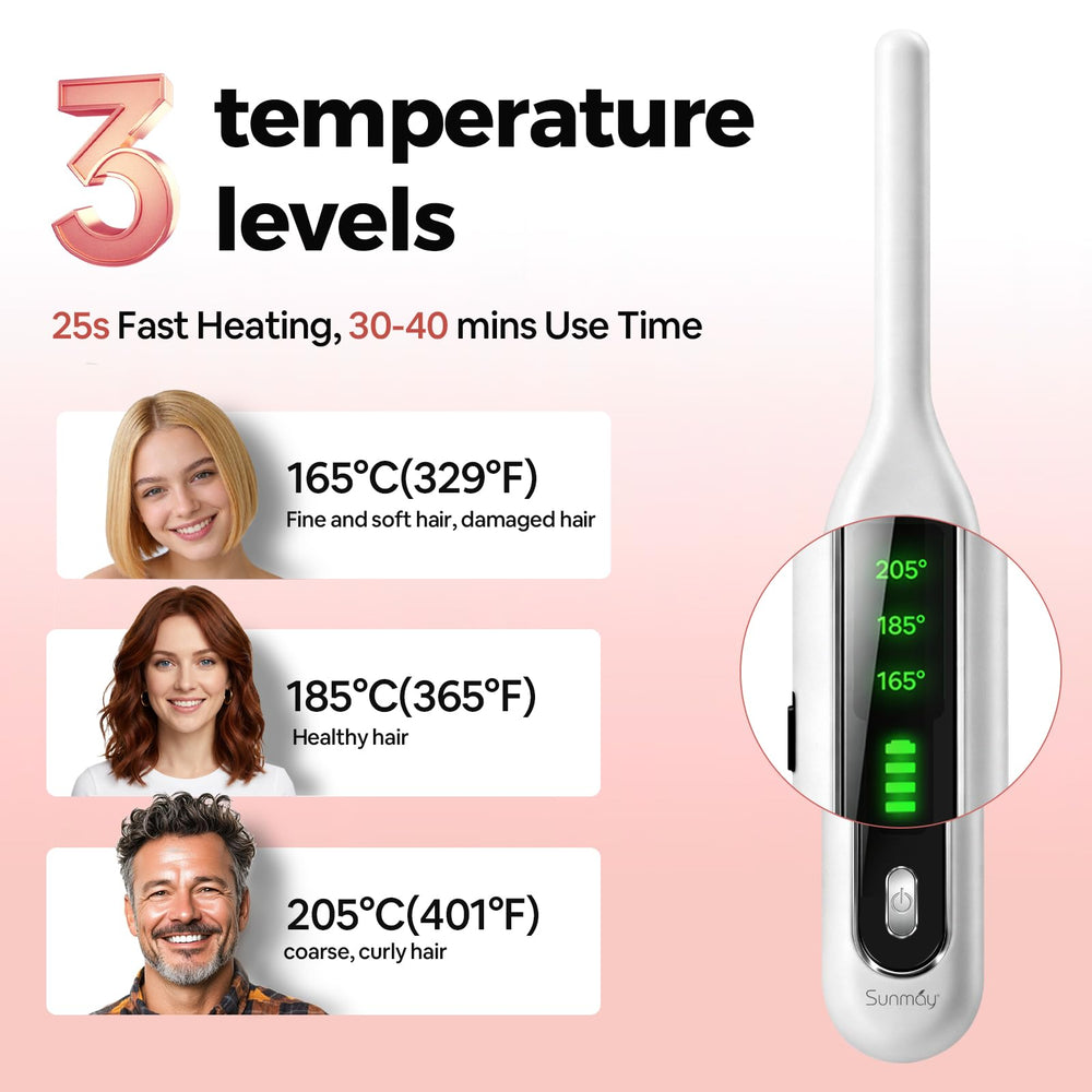 SUNMAY curling action creating small waves and root lift on short hair