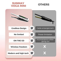 SUNMAY in hand styling bangs delivering precise control for short hair