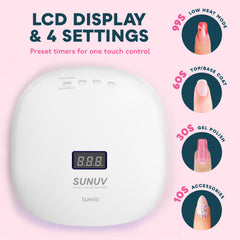 SUNUV top view of 36 LEDs illustrating even light coverage for faster curing