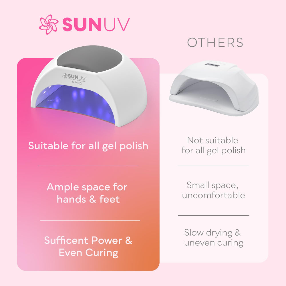 SUNUV beside smartphone showing its portable, small footprint