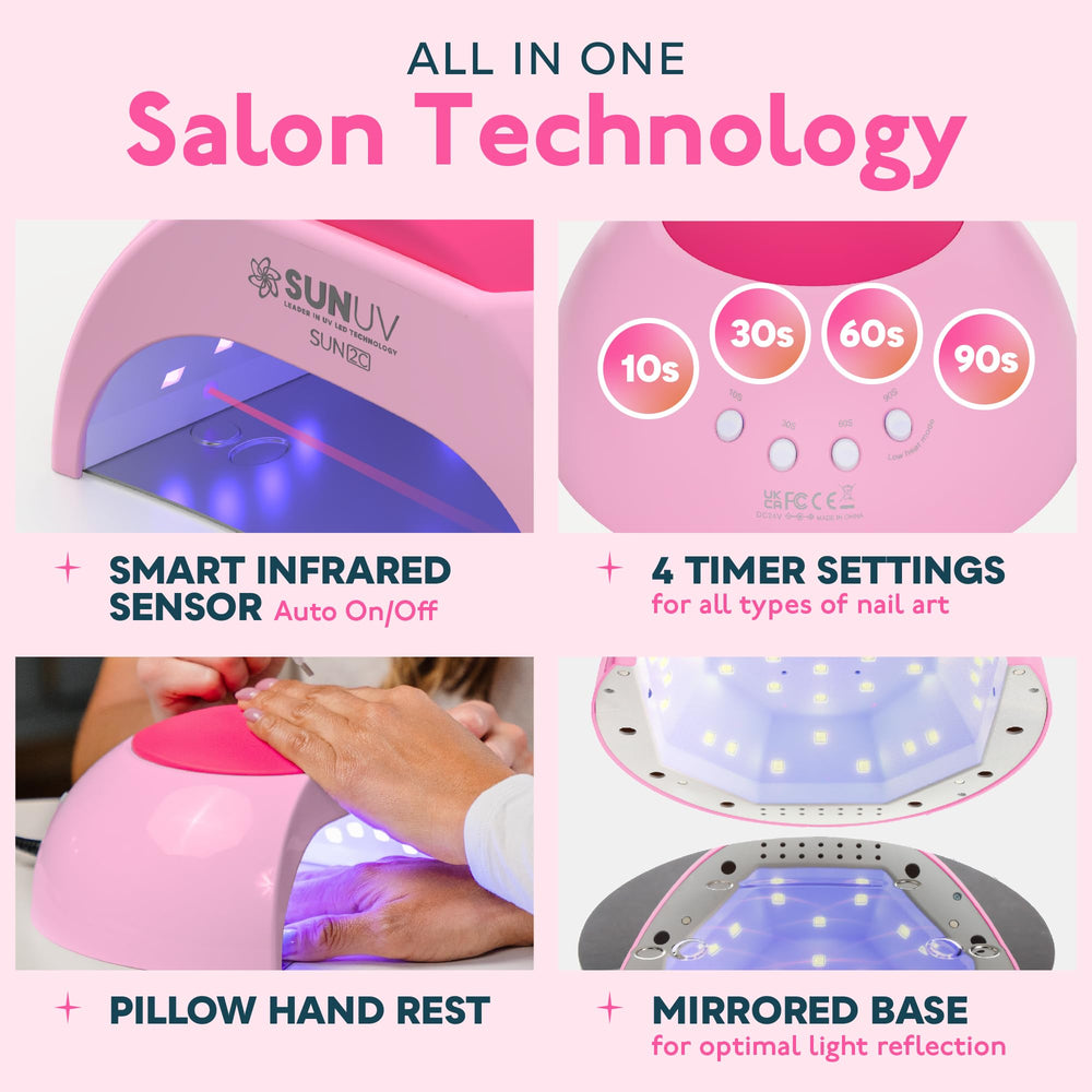 SUNUV SUN2C Pink interior LED array displaying 33 LEDs for even, faster curing