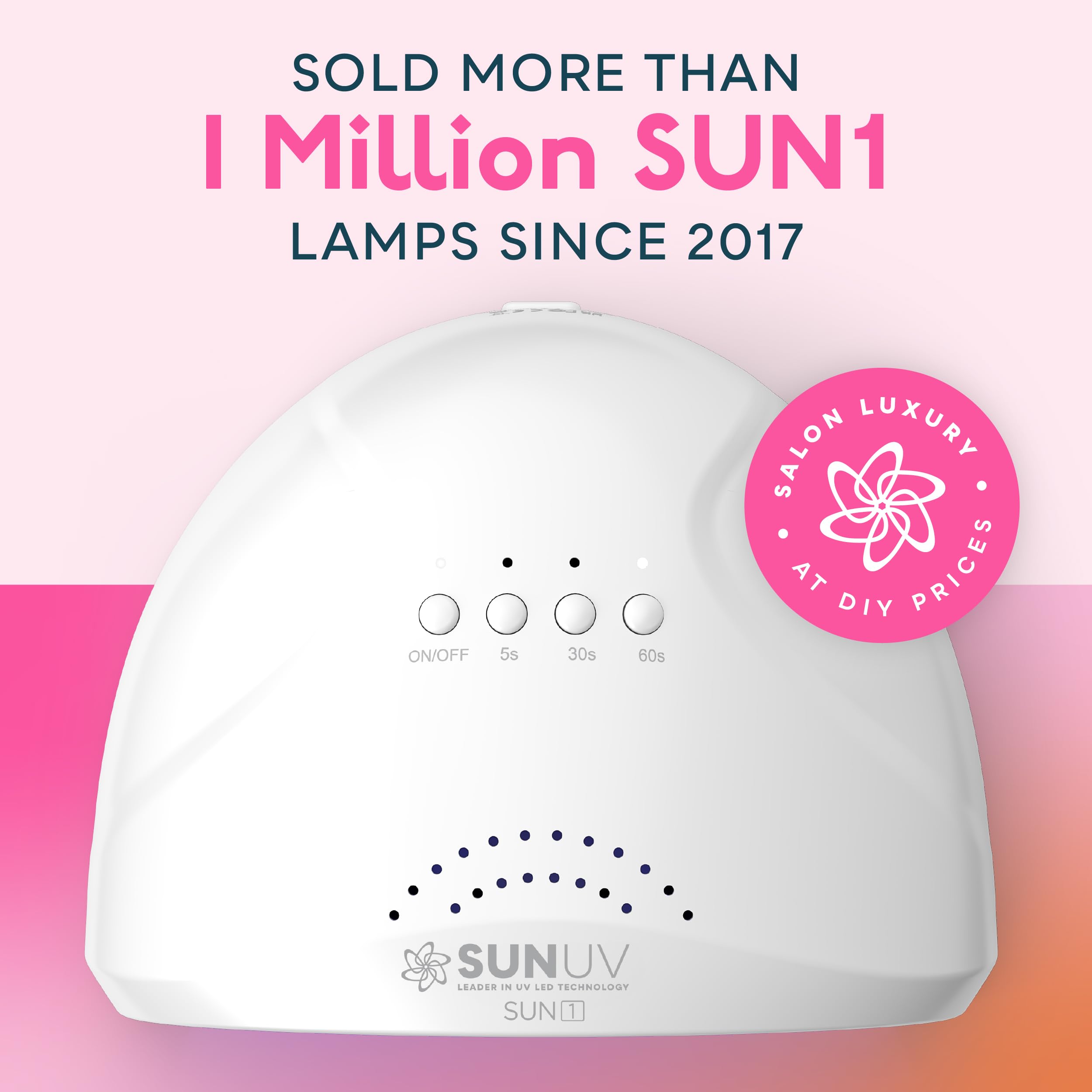 SUNUV close-up of 30 LED beads delivering uniform light and quicker cures
