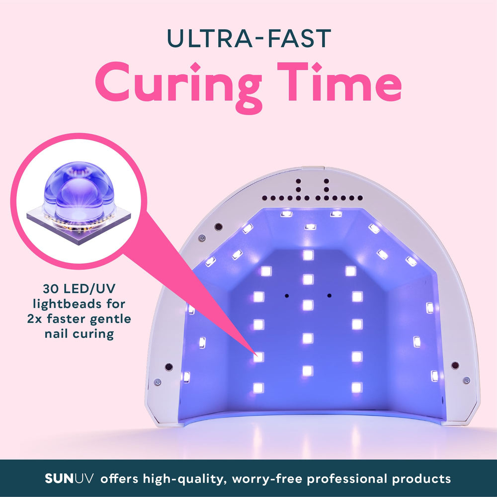 SUNUV curing fingernails in use demonstrating comfortable positioning and speed