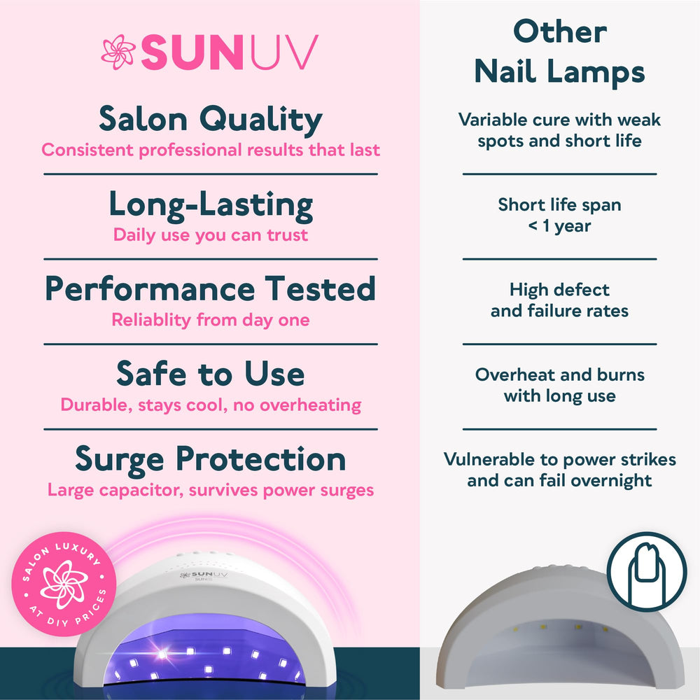 SUNUV lifestyle image on a beauty table indicating salon-ready convenience