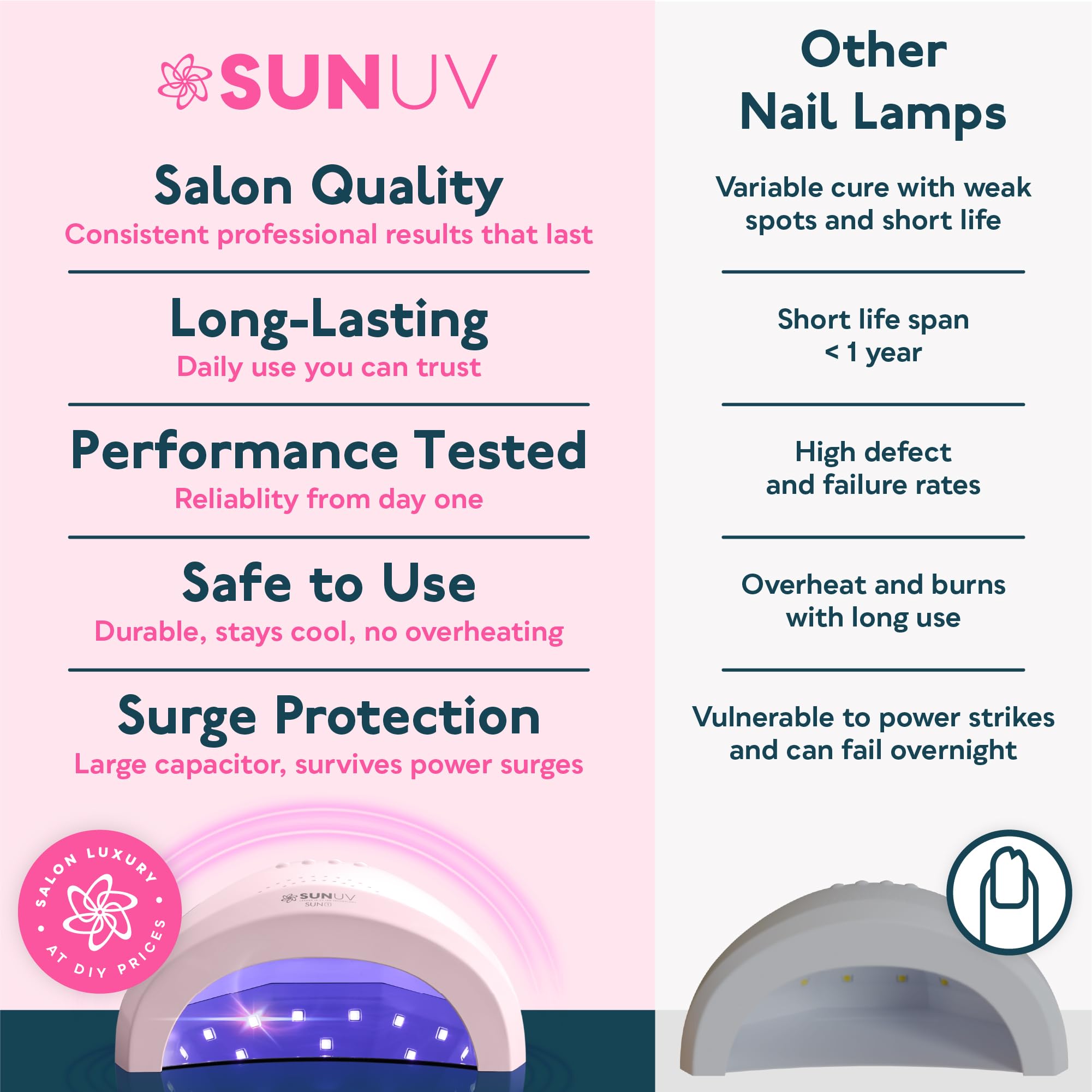 SUNUV SUNone packaging and included accessories for ready-to-use convenience
