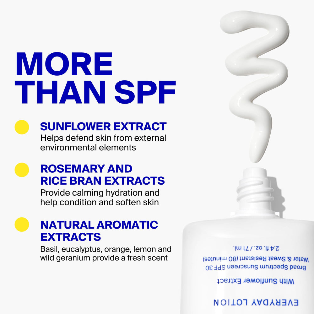 Supergoop! tube beside face and body icons indicating dual-use convenience