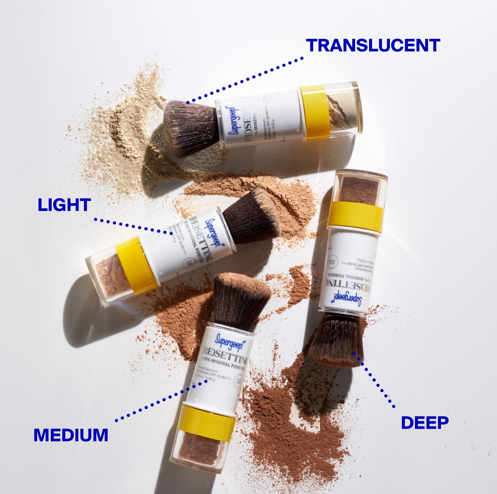 Supergoop! zinc oxide and ceramide ingredients visual showing mineral protection benefit