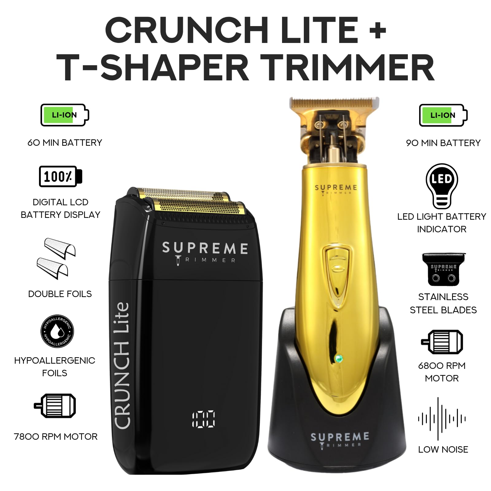Supreme Trimmer T-shaped blade closeup highlighting precision for crisp edges