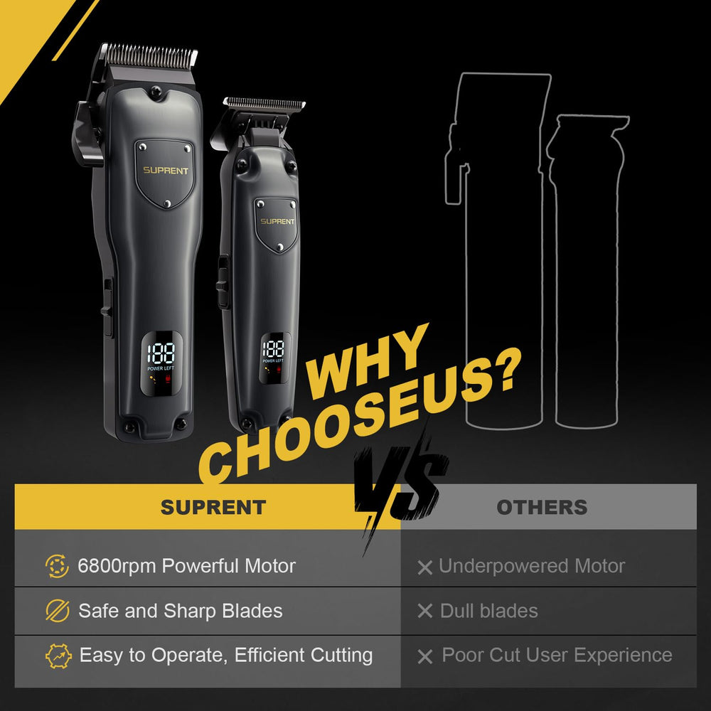 SUPRENT clipper next to ruler showing size and travel-friendly compact design
