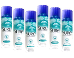 Sure close-up of aerosol nozzle highlighting precise spray for quick application