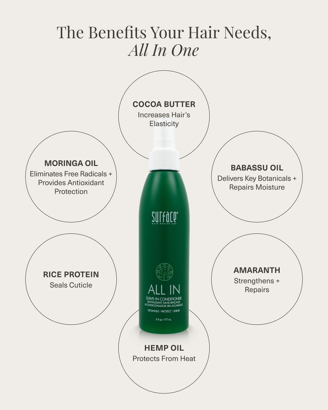 Detailed label close-up of Surface listing key botanicals and strengthening benefits