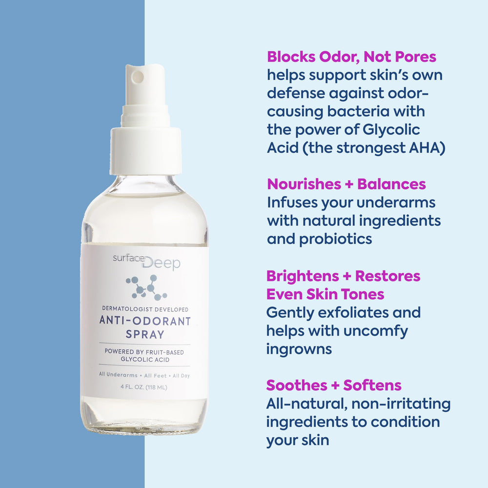 Surface Deep application underarm demonstration offering clear how-to and odor control