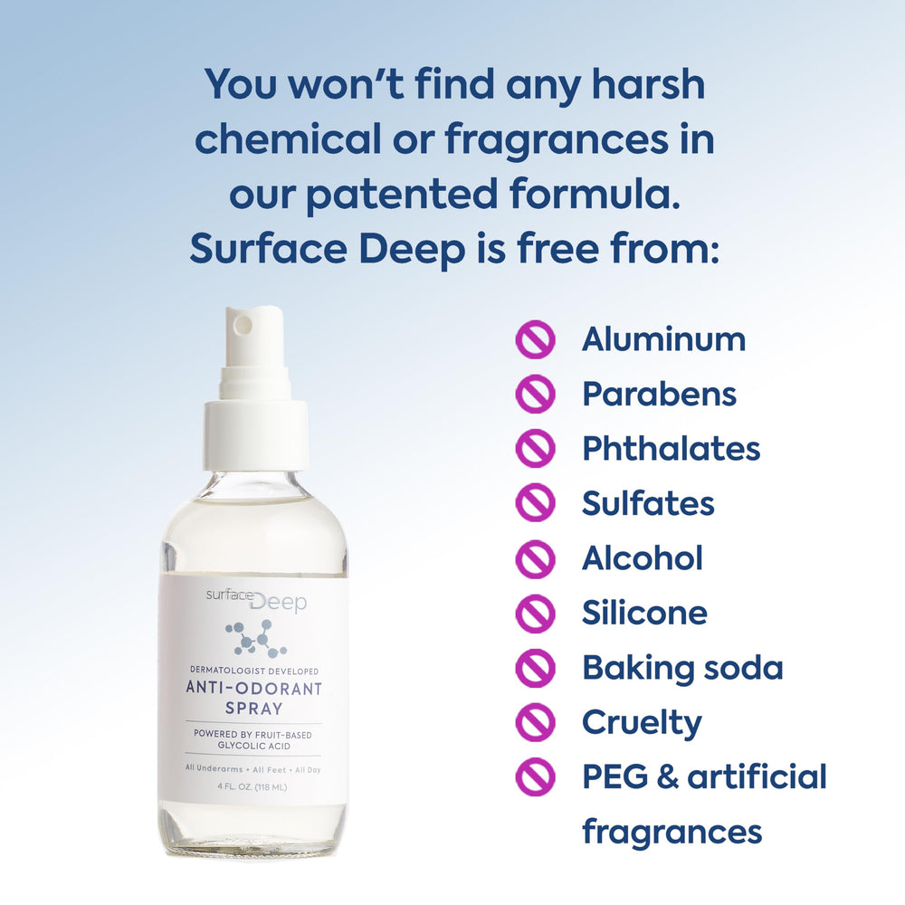 Surface Deep lifestyle bathroom shelf displaying natural routine and eco-friendly packaging