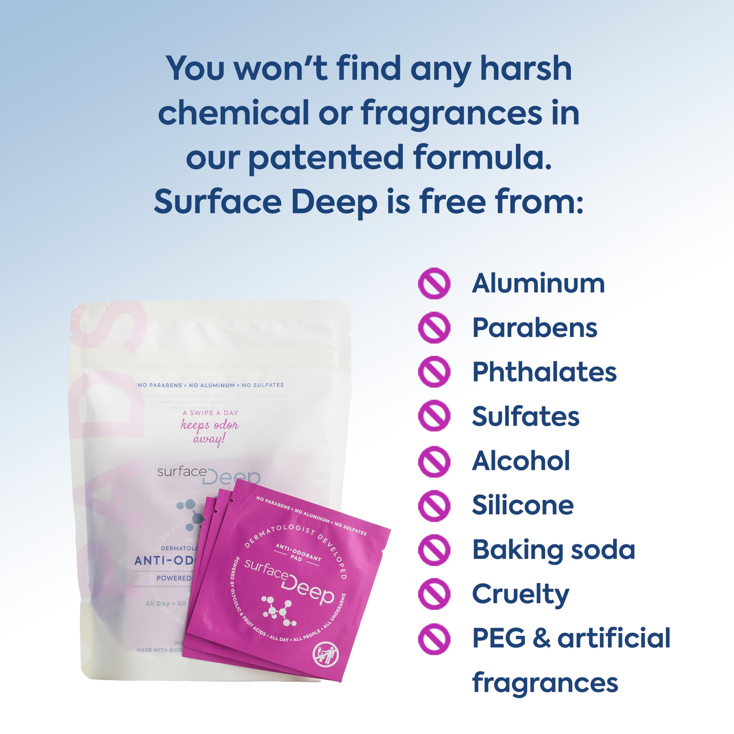 Surface Deep wipe texture close-up highlighting soft biodegradable material benefit