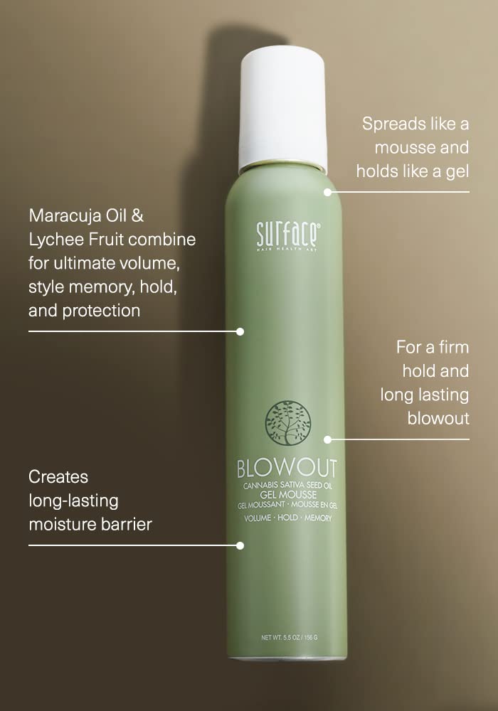 SURFACE texture close-up of mousse-gel foam demonstrating lightweight spreadability and hold
